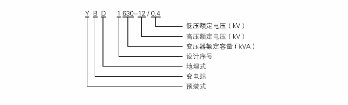 YBD型號含義.png